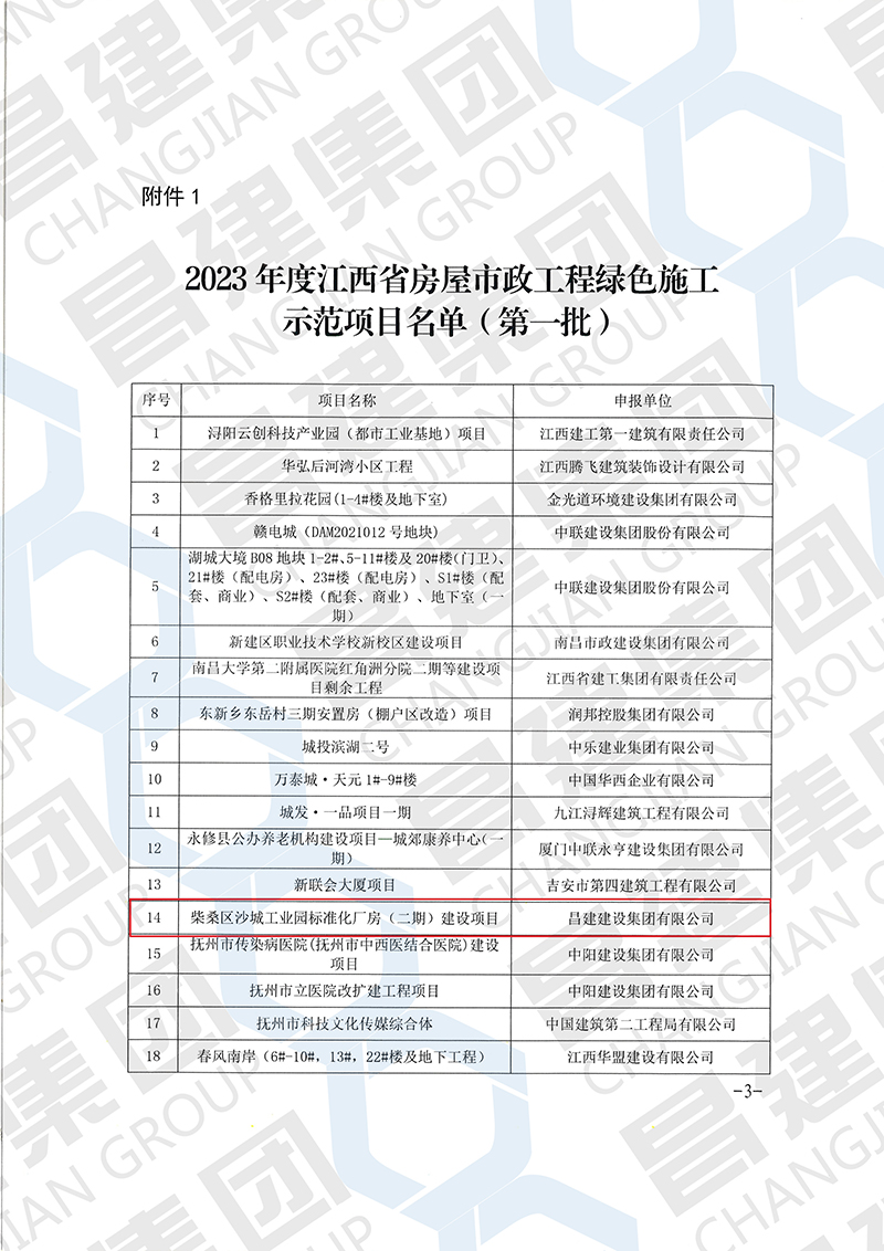 2023年度江西省房屋市政工程绿色施工示范项目