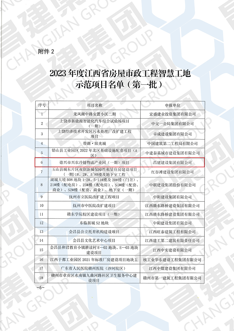 2023年度江西省房屋市政工程智慧工地示范项目